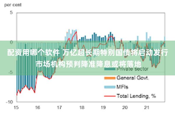 配资用哪个软件 万亿超长期特别国债将启动发行 市场机构预判降准降息或将落地