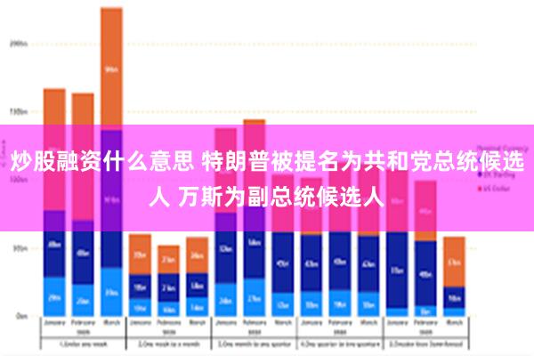 炒股融资什么意思 特朗普被提名为共和党总统候选人 万斯为副总统候选人