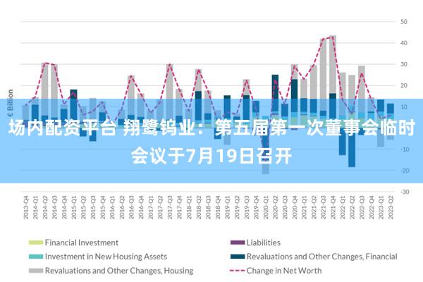 场内配资平台 翔鹭钨业：第五届第一次董事会临时会议于7月19日召开