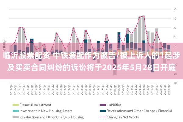 临沂股票配资 中铁装配作为被告/被上诉人的1起涉及买卖合同纠纷的诉讼将于2025年5月28日开庭