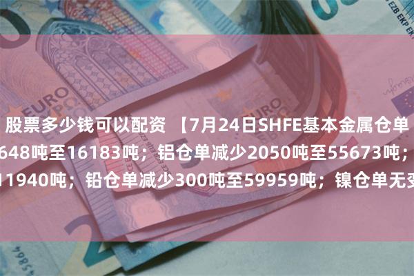 股票多少钱可以配资 【7月24日SHFE基本金属仓单变化情况】铜仓单增加648吨至16183吨；铝仓单减少2050吨至55673吨；锌仓单减少150吨至11940吨；铅仓单减少300吨至59959吨；镍仓单无变动现21971吨；锡仓单增加56吨至6863吨。