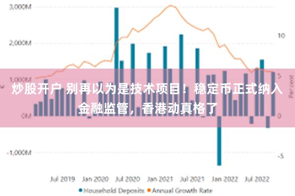 炒股开户 别再以为是技术项目！稳定币正式纳入金融监管，香港动真格了